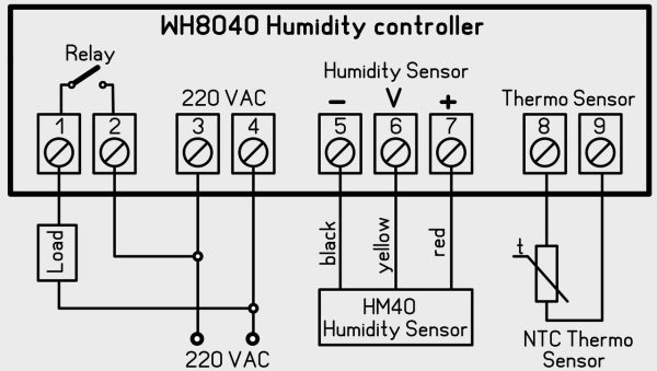 Регулятор влажности WH8040 220/V AC WILLHI — изображение 2