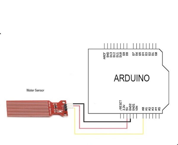 Модуль электронный: Water Sensor Module Drop