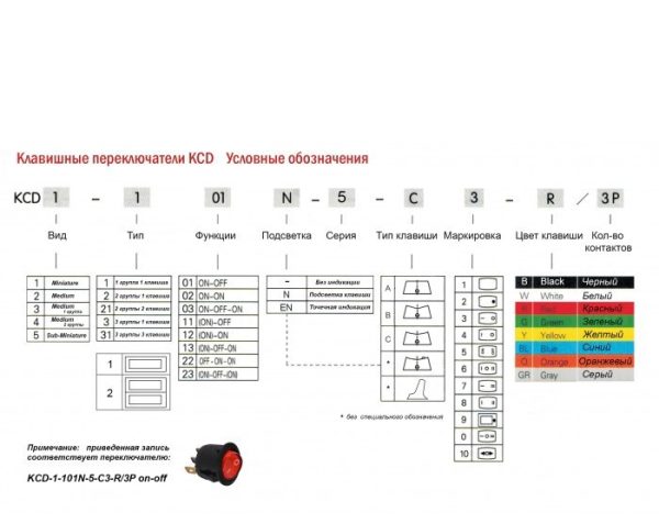 Переключатель: KCD1-102-C3-B/3P on-on — изображение 2