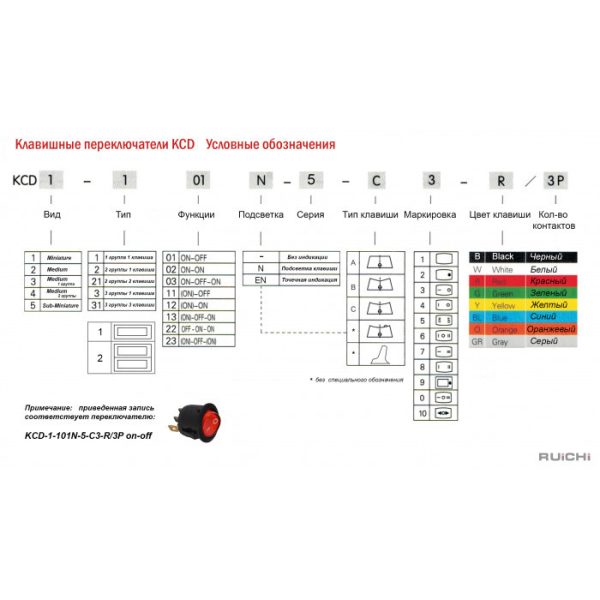 Переключатель: KCD5-101-C3-B/3P on-off — изображение 2