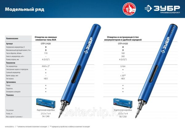 Электрическая аккумуляторная отвертка для точных работ, 3В, максимальный крутящий момент - 3Н·м, акк — изображение 2