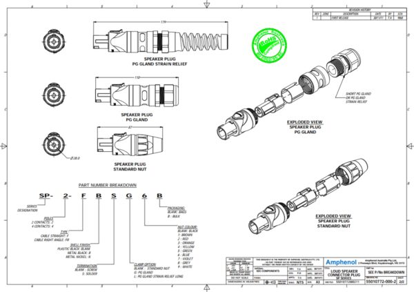 SP-2-F Разъем кабельный SPEAKON 2pin AMPHENOL — изображение 2