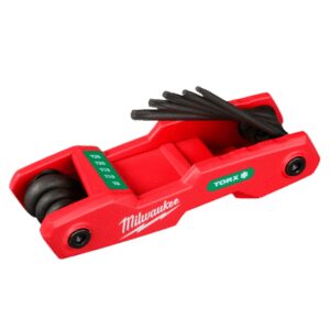 4932480979 Набор ключей Milwaukee
