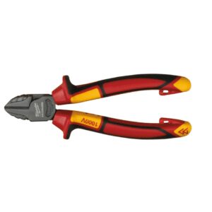4932464566 Кусачки Milwaukee