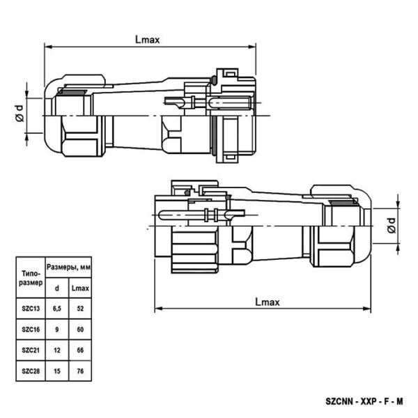 SZC-13 5P-F-M Разъем питания 5pin 220v 5A IP68 — изображение 2