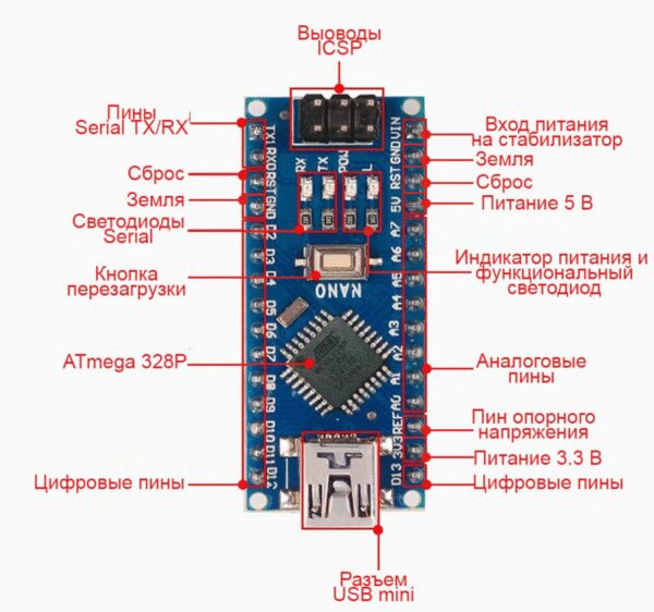 КОНТРОЛЛЕР ARDUINO NANO V3.0